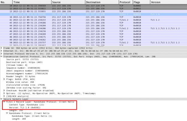 SSL Negotiation / SSL Re-Negotiation Attack | Knowledge Base | MazeBolt