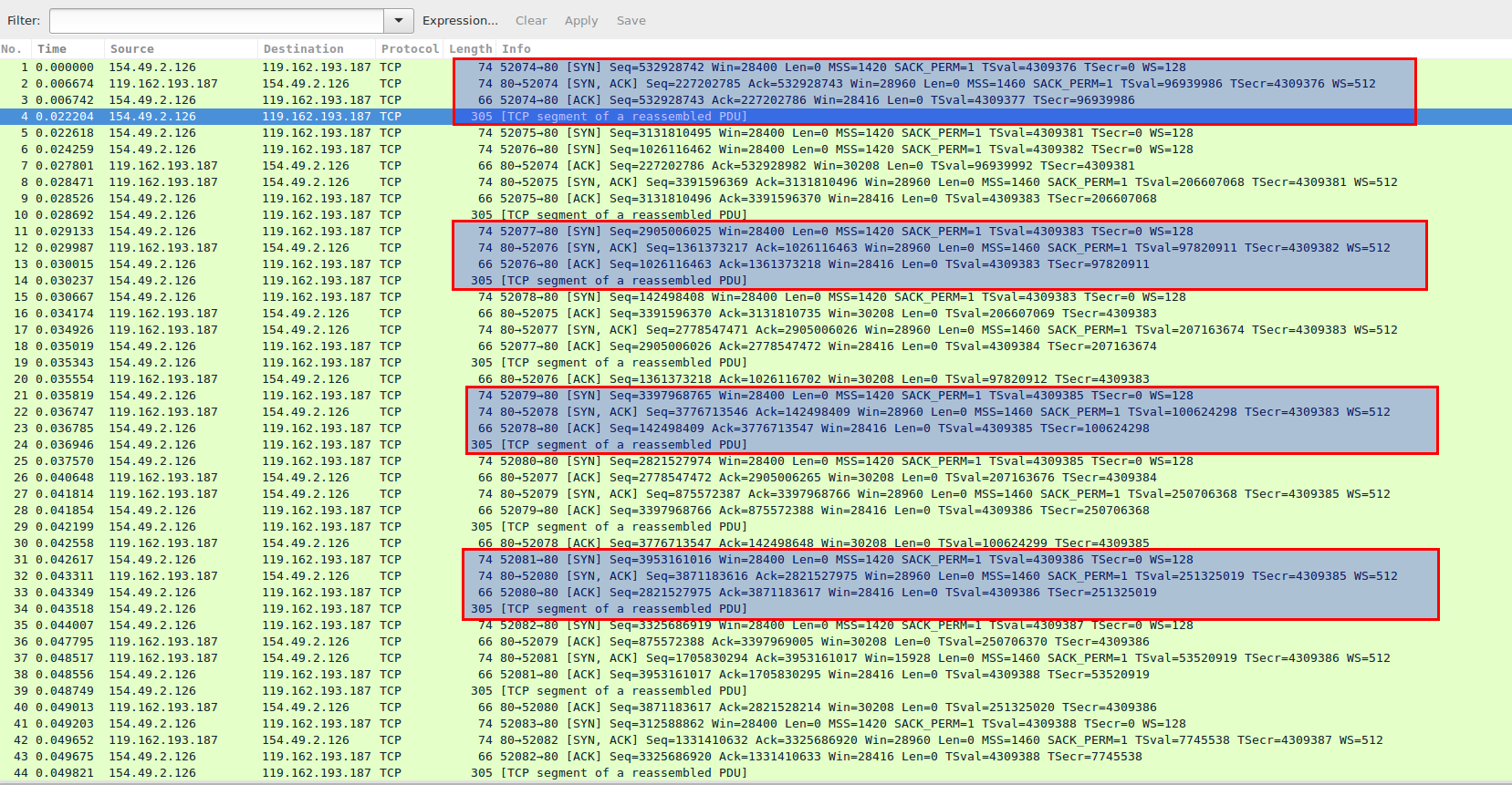 how to test against the slowloris attack