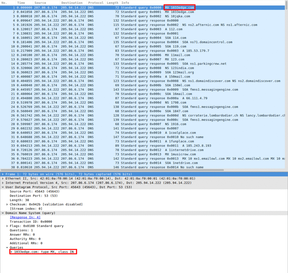 wireshark filter dns request