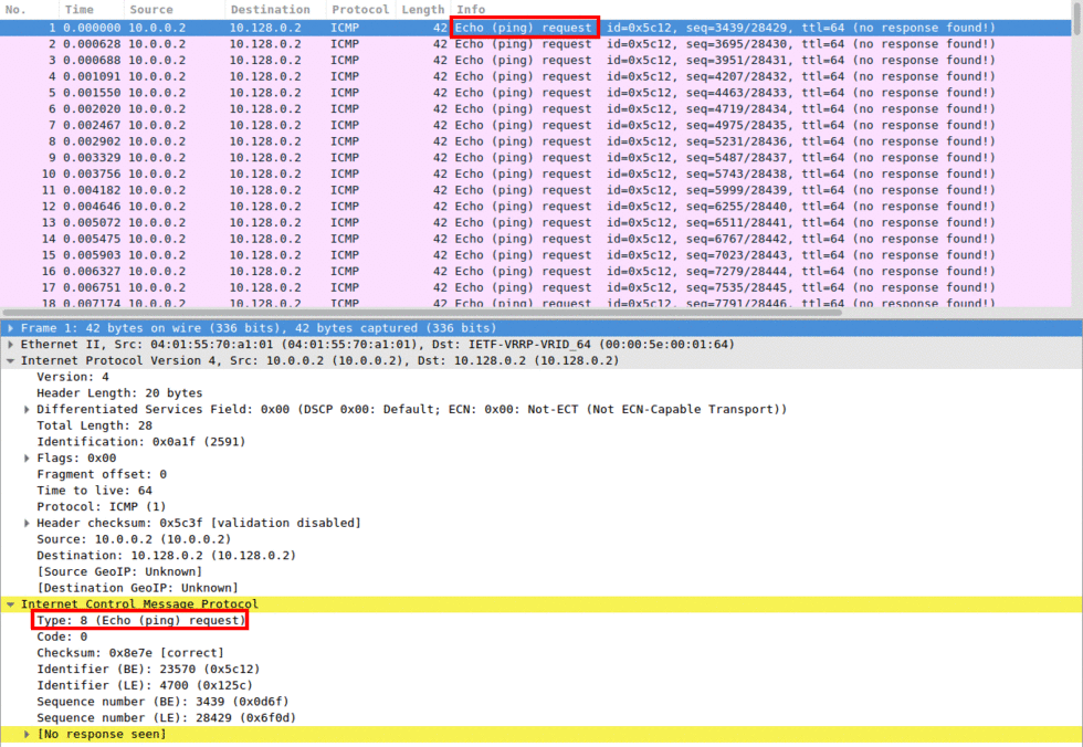 wireshark filter icmp