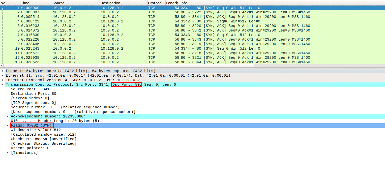 norton security mac tcp syn flood