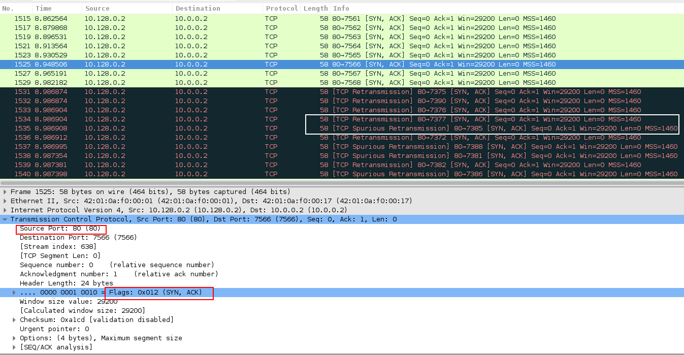 wireshark capture filter syn psh urg