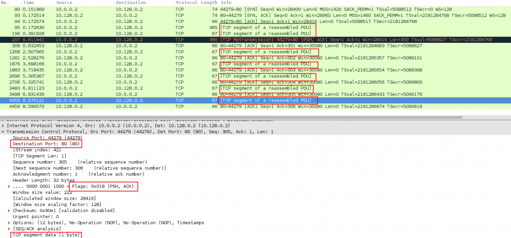 wireshark display filter tcp keep alive wireshark display filter tcp keep alive